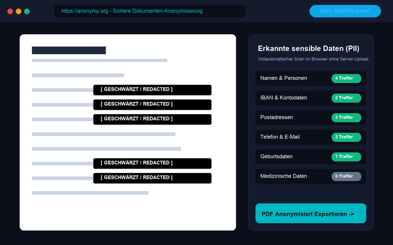 anonymy.org - PDFs einfach und sicher anonymisieren