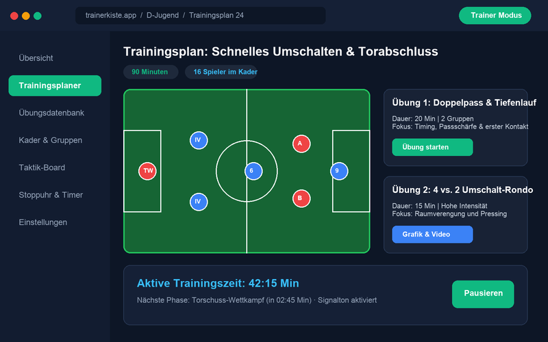 TrainerKiste - Die digitale Werkzeugkiste für Fußballtrainer